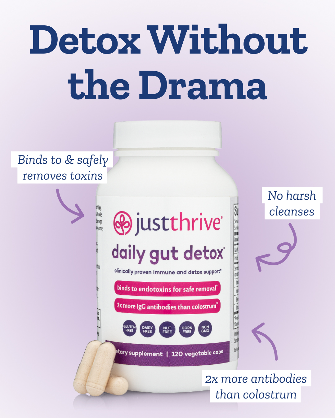 Just Thrive Facebook ad