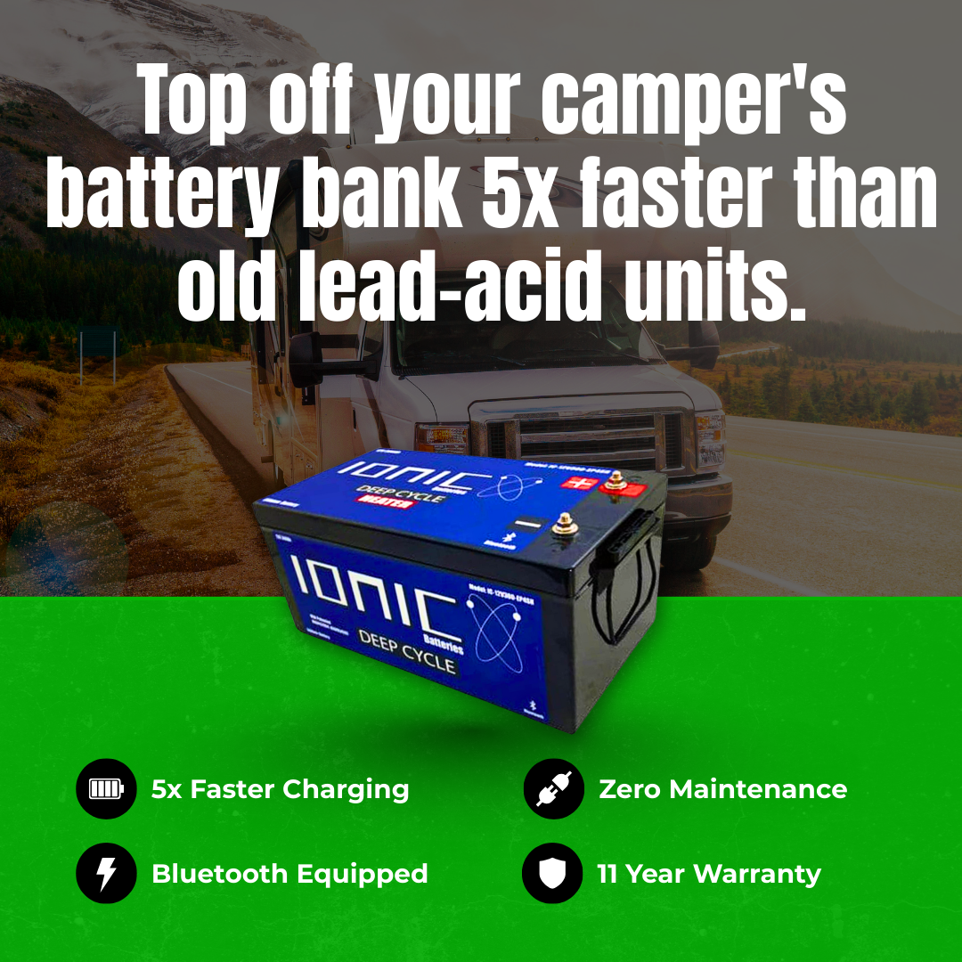 LithiumHub Facebook ad