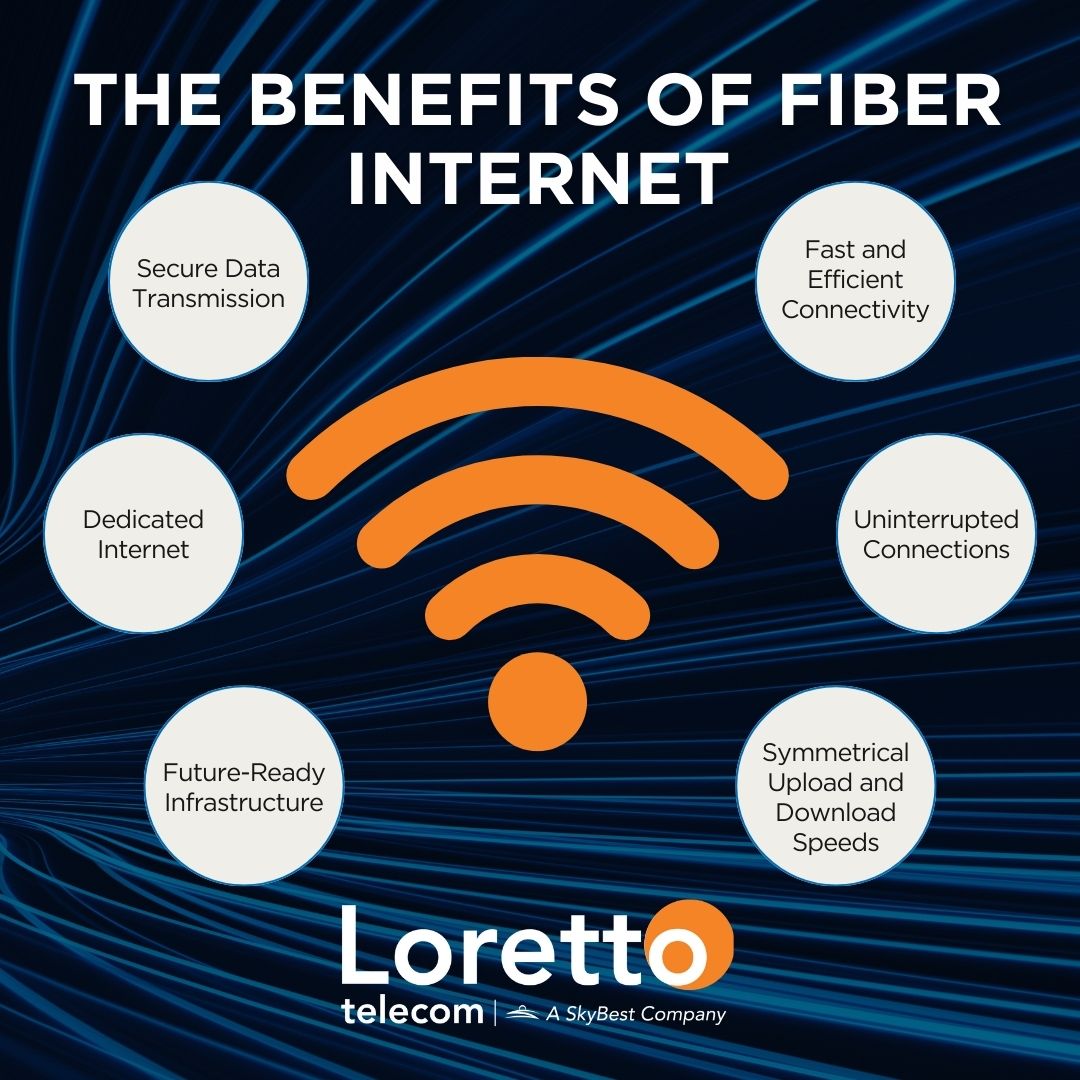Loretto Telecom Facebook ad from Apr 1, 2026