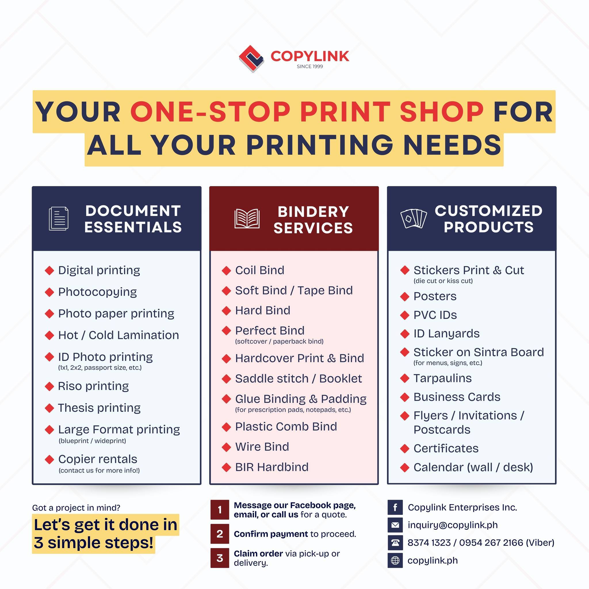 Copylink Enterprises Inc. - Copiers & Print Services Facebook ad