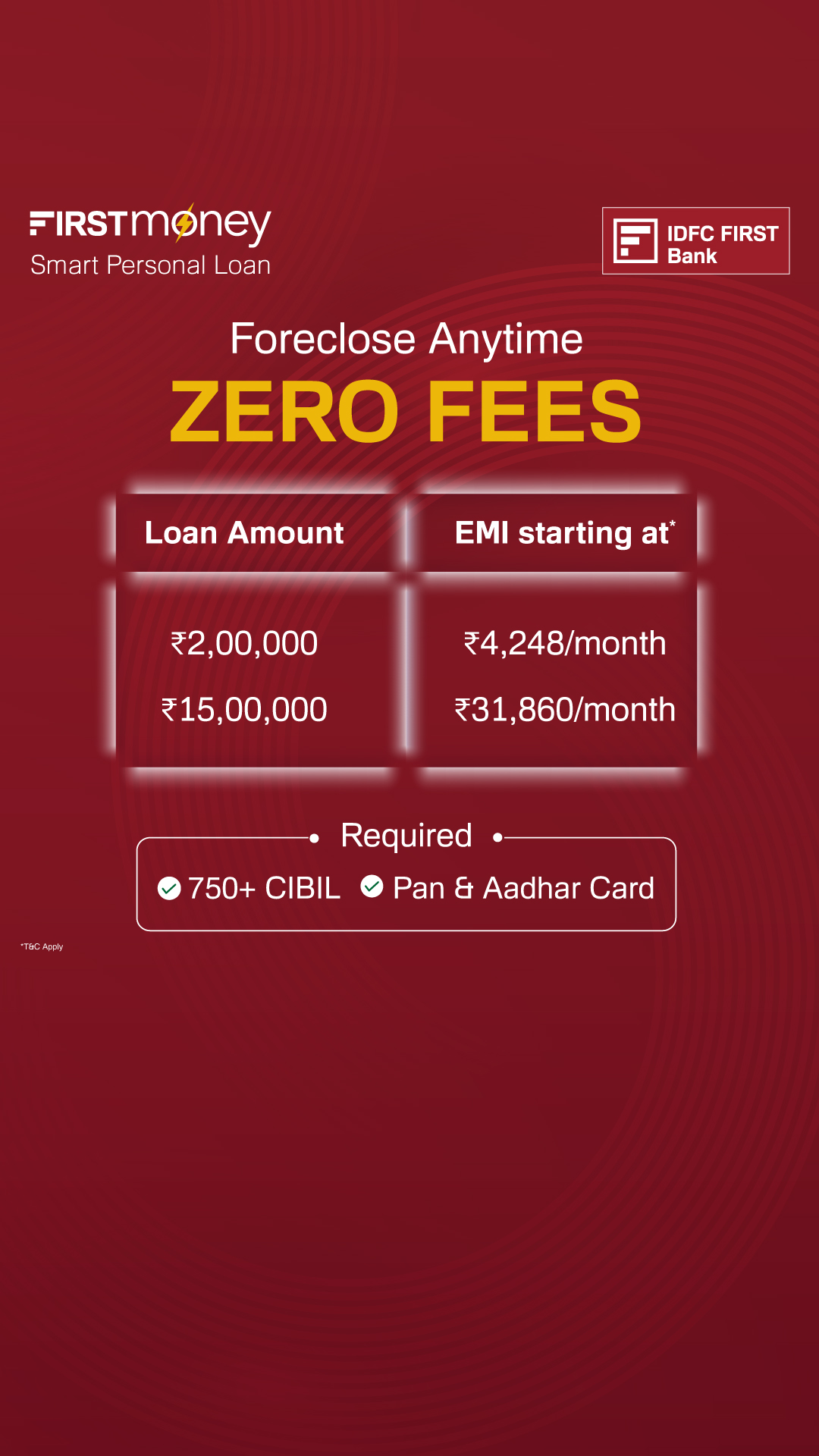 IDFC FIRST Bank Facebook ad