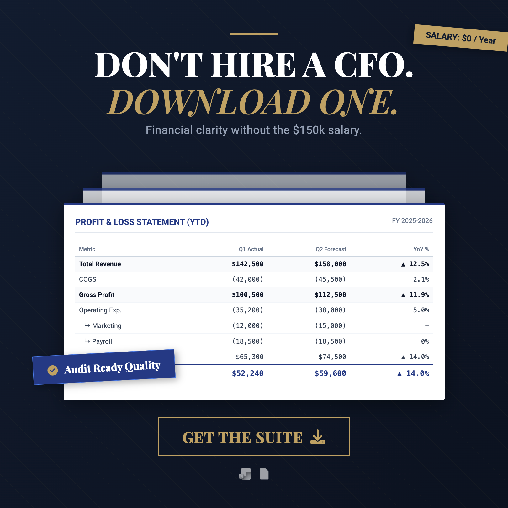 Flowzena Facebook ad: It takes 5 minutes to get started now!
