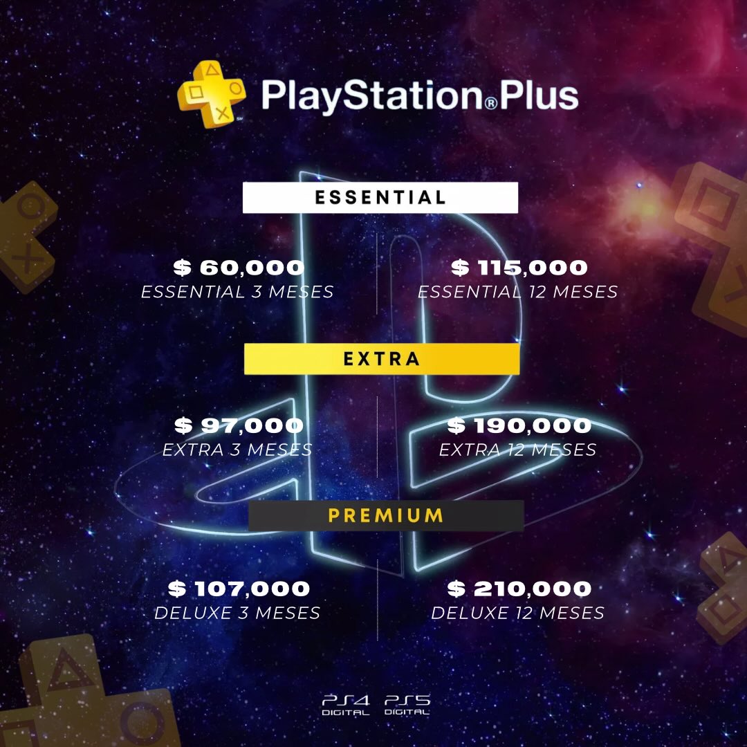 Super Juegos Digitales Facebook ad: Paystation plus Activación inmediata