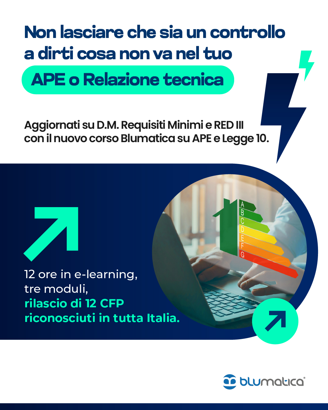 Blumatica Software Edilizia e Sicurezza Facebook ad from Jul 16, 2026