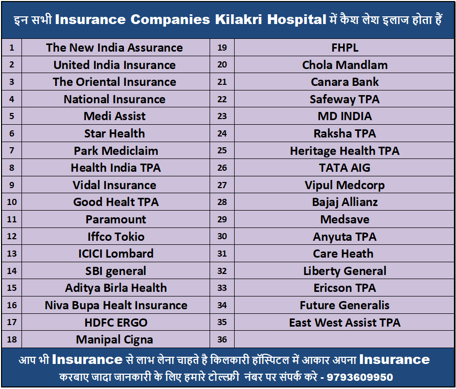 Kilkari Hospital Jhansi Facebook ad: 24 घण्टे डिलीवरी व नवजात शिशु