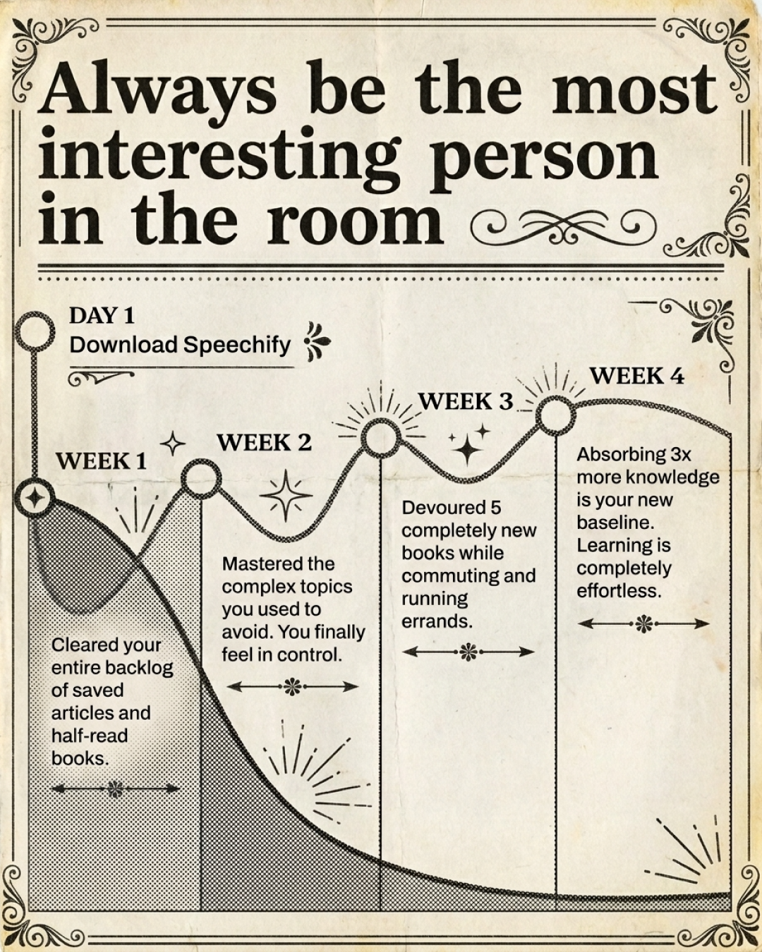Cliff Weitzman Facebook ad