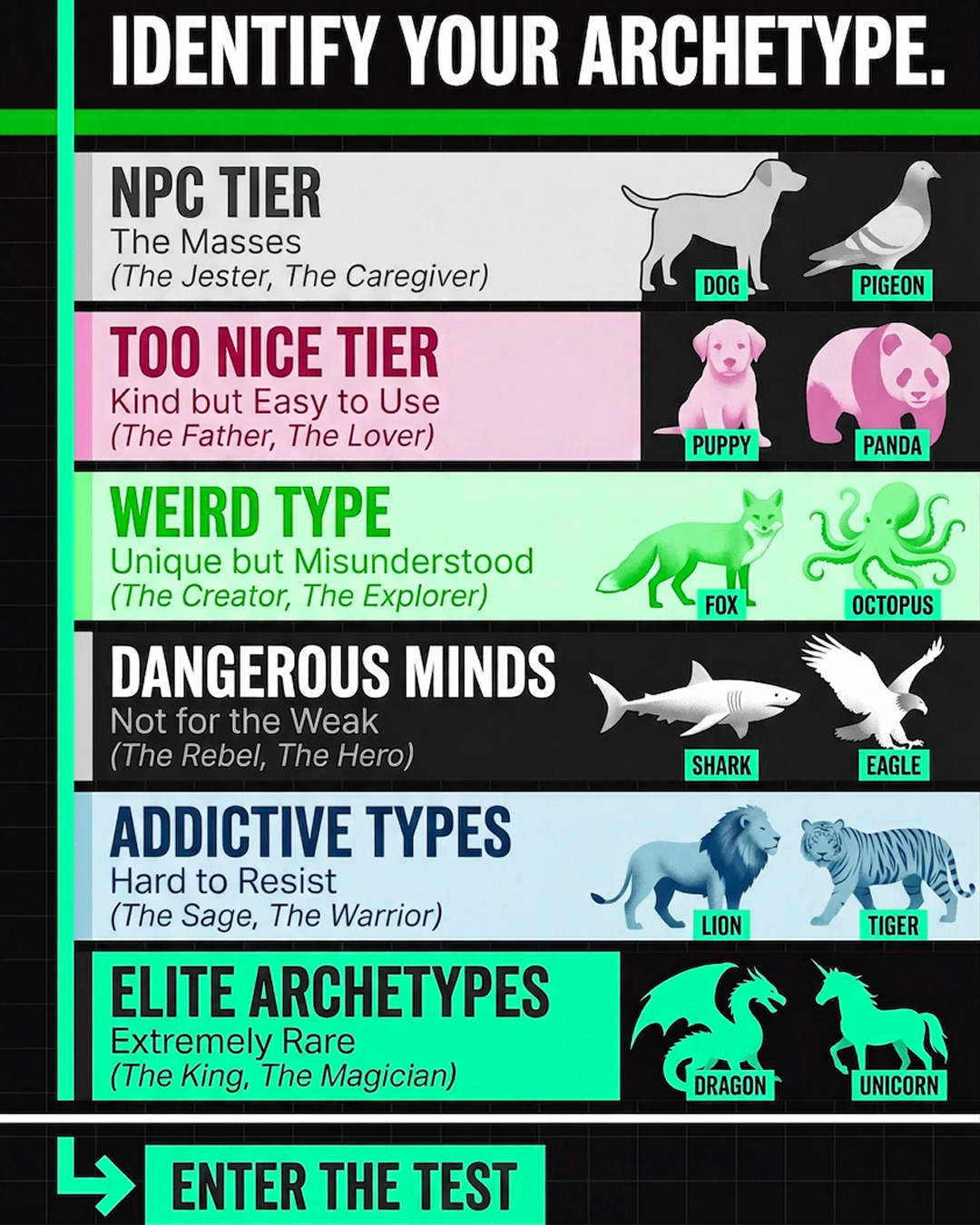 Impulse: Archetype Discovery & Brain Training Facebook ad