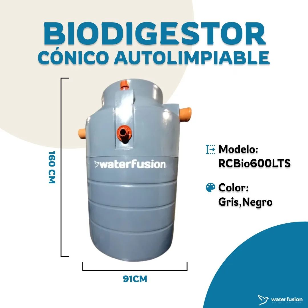 WaterFusionargentina Facebook ad: Buen jueves para todos