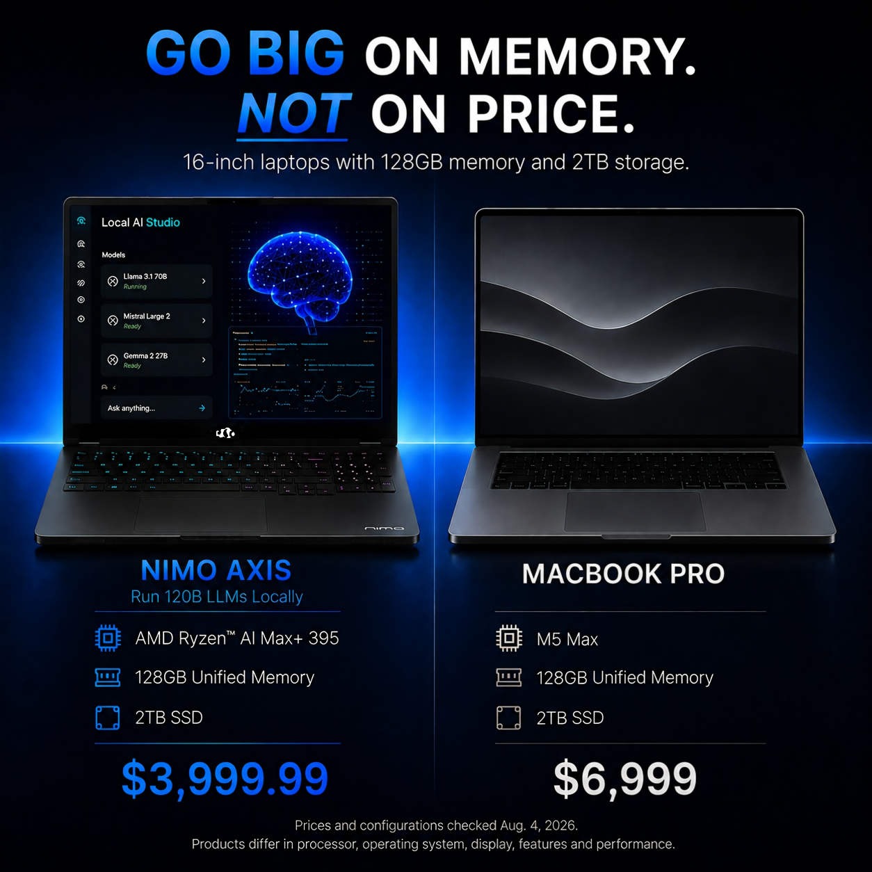 NIMO PC Facebook ad: 128GB Memory. Smarter Price.