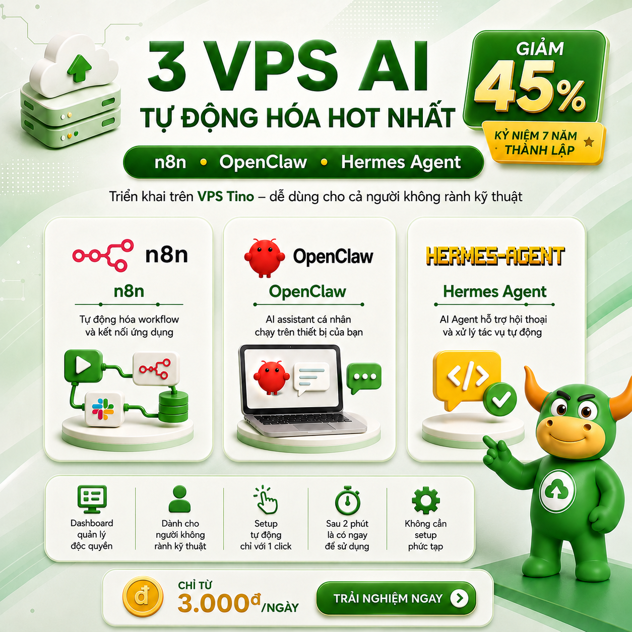 Tino Group Facebook ad: AI trả lời Zalo khách thay bạn 24/7, từ 3.000đ/ngày
