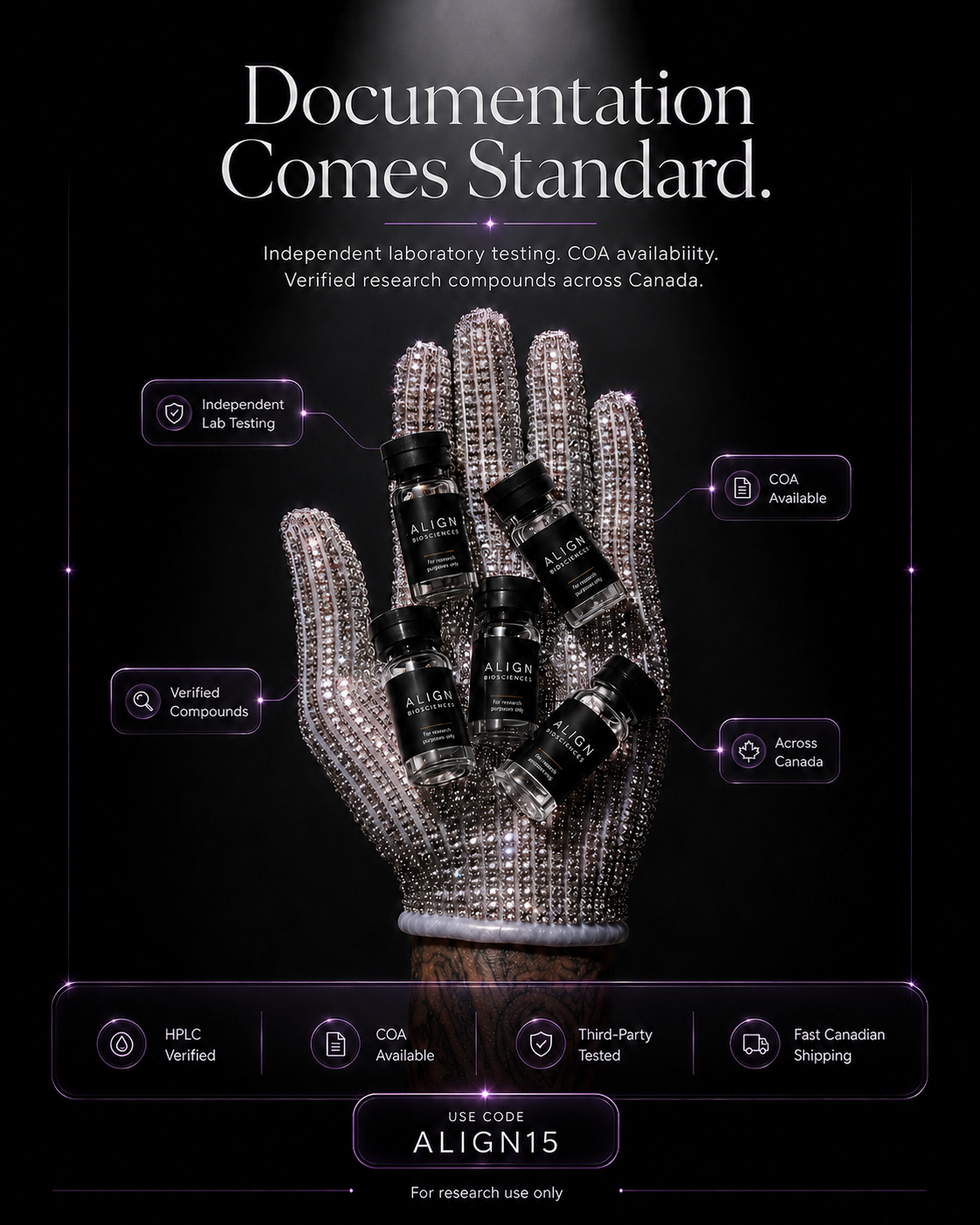 Align BioSciences Facebook ad
