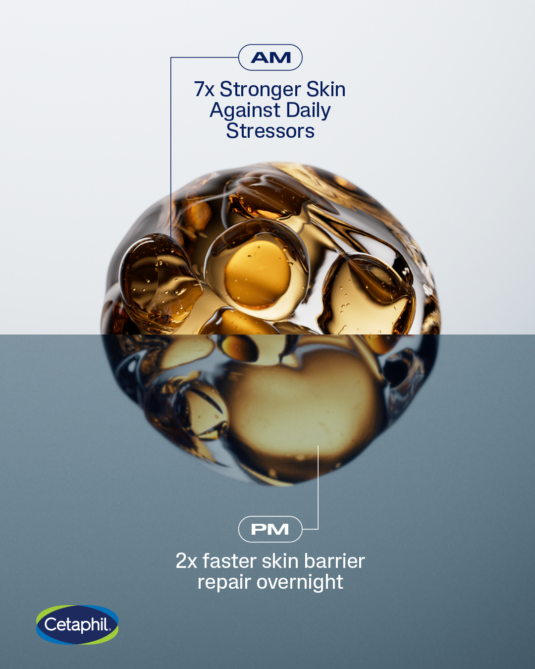Cetaphil Facebook ad: 7x stronger skin.