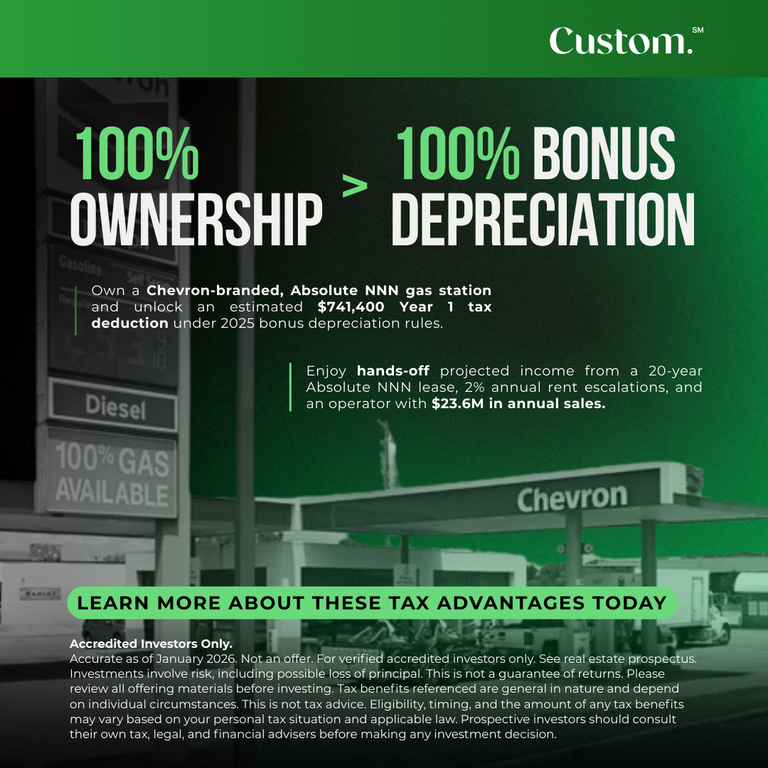 Custom Capital Facebook ad