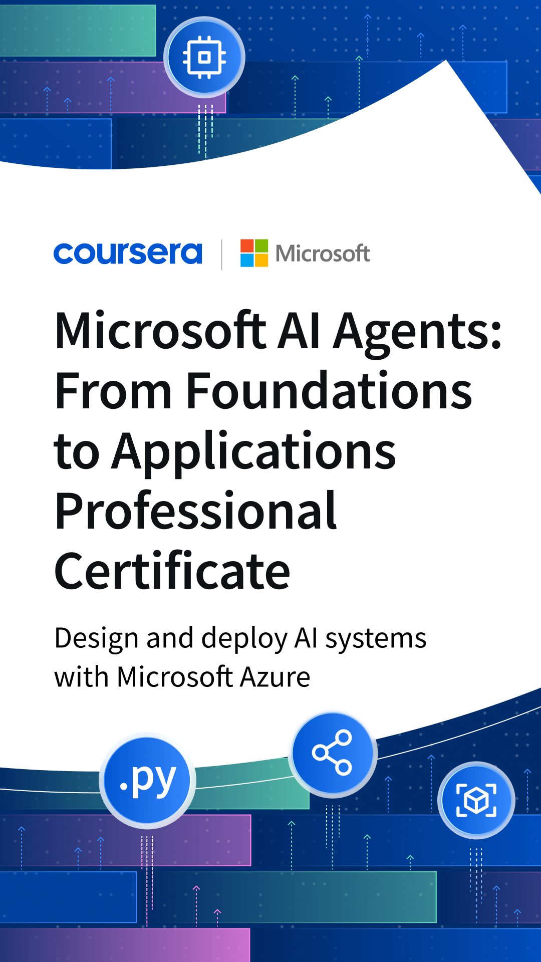 Coursera Facebook ad