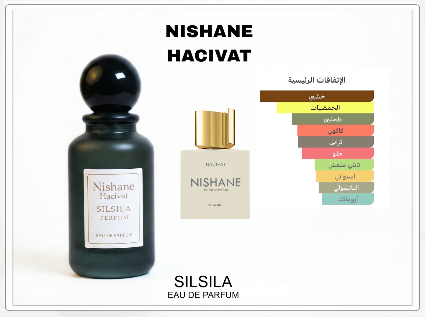 SilSila Perfum Facebook ad: من اقوى بدائل العطور العالمية وفرناهه الكم بنسب…