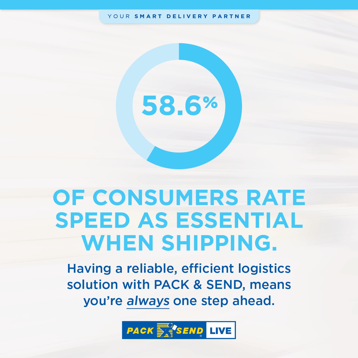 PACK & SEND Australia Facebook ad: Unlock the secrets to winning customers and understand…