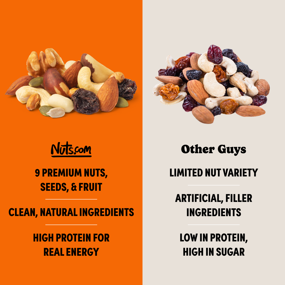 Nuts.com Facebook ad