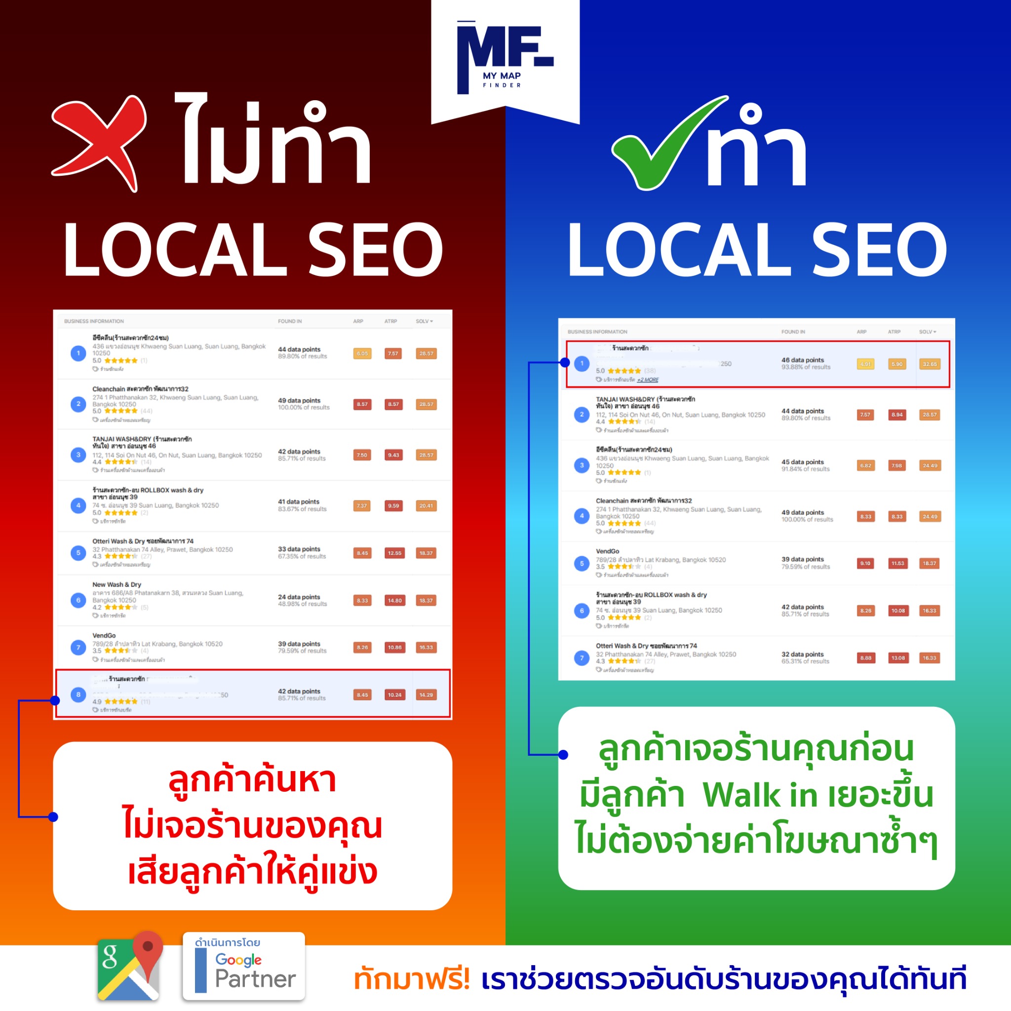My Map Finder - Digital Marketing Agency Facebook ad