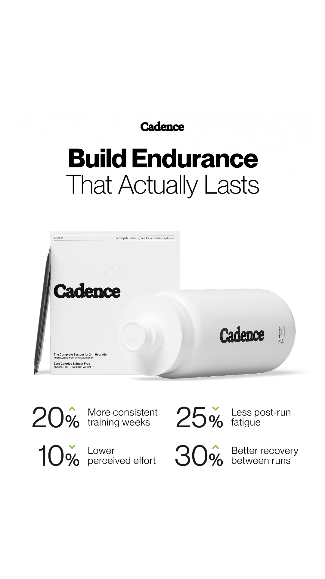 Use Cadence Facebook ad