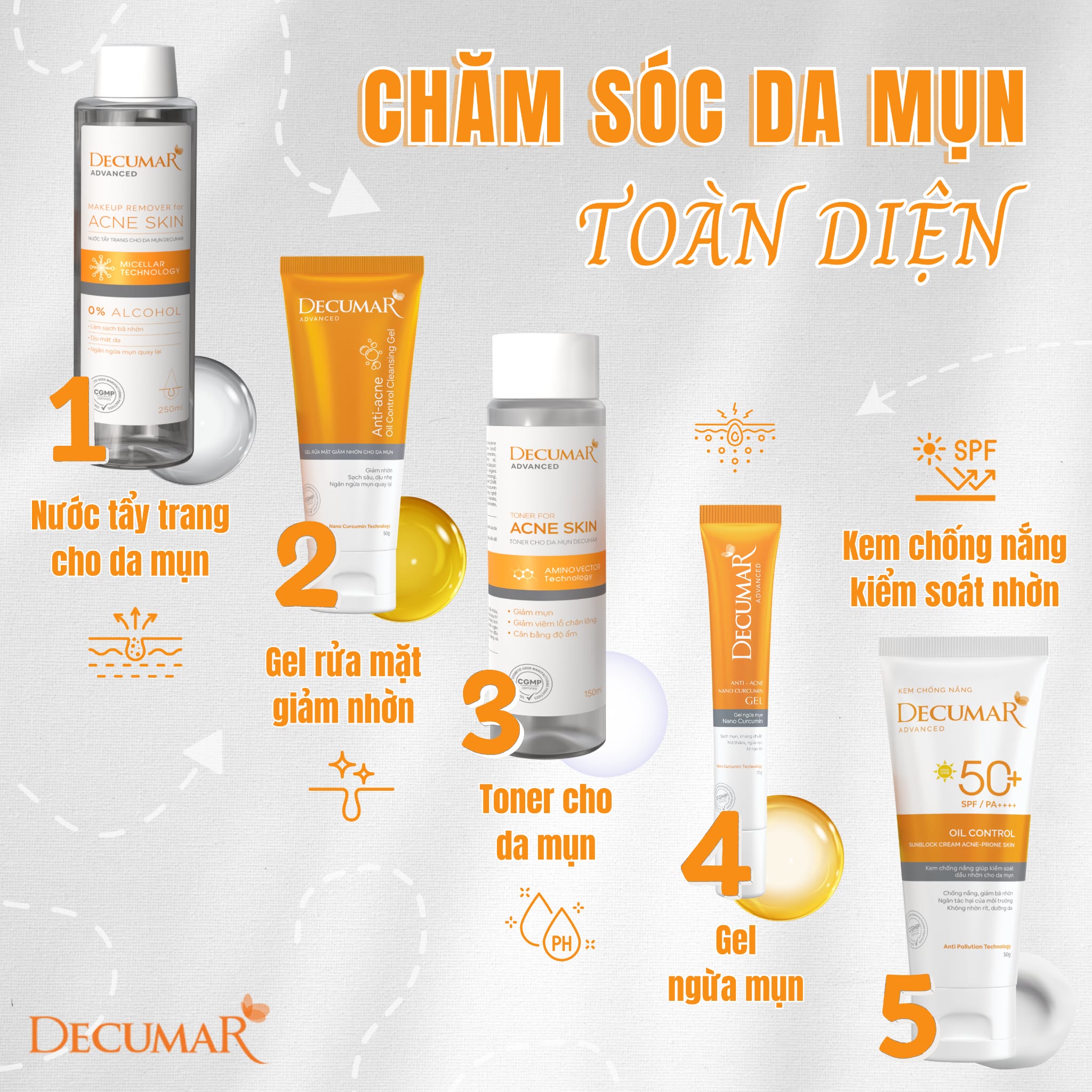 Decumar Chính hãng Facebook ad: Trọn bộ chăm sóc da mụn lành tính nhà Decumar
