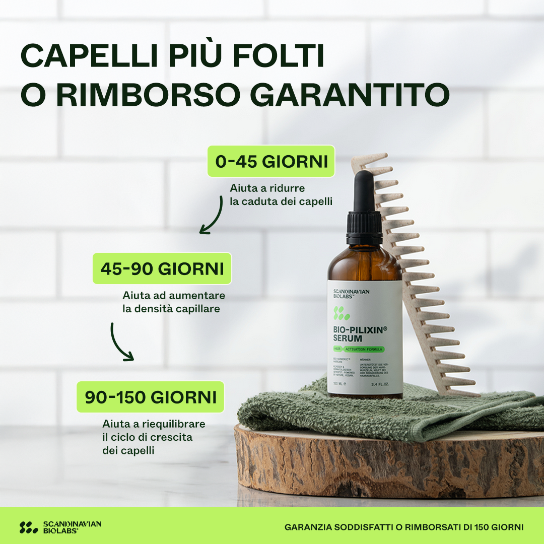 Scandinavian Biolabs Facebook ad: Risultati visibili a partire da 45 giorni.