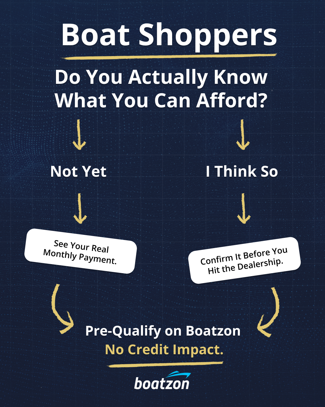 Boatzon Facebook ad