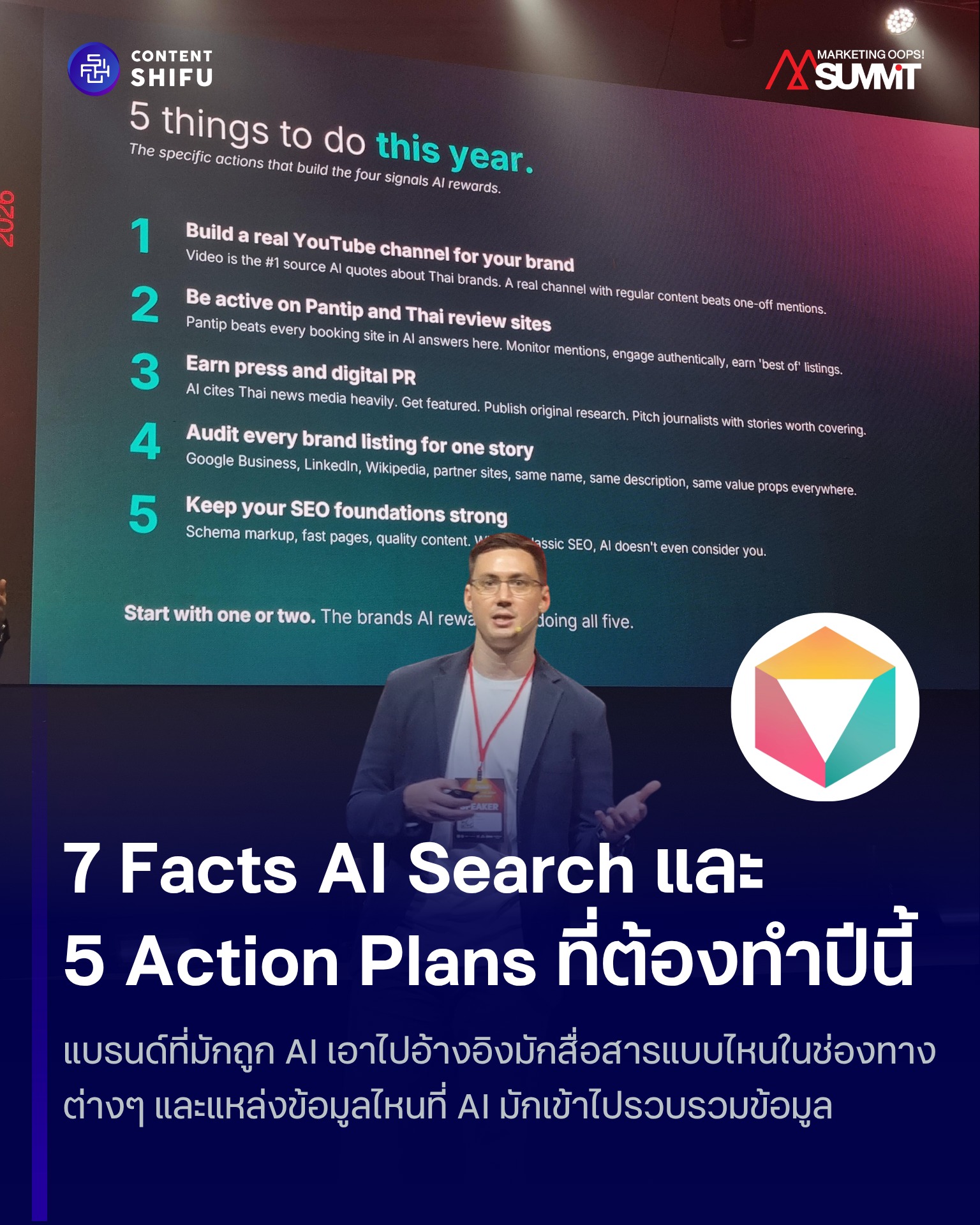 Content Shifu Facebook ad