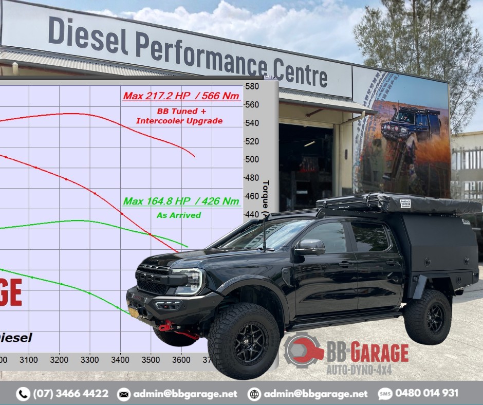 BB Garage - Diesel Performance Centre Facebook ad