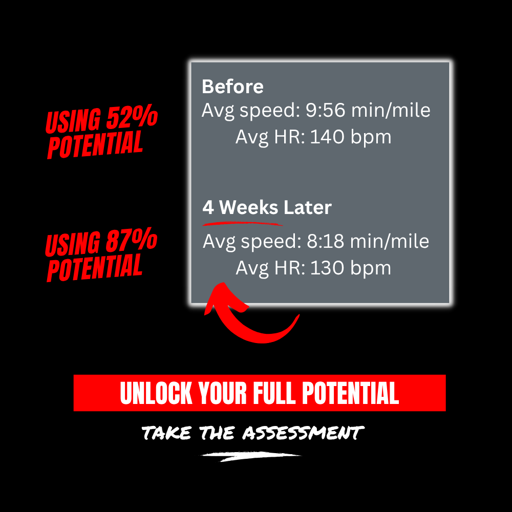 The Online Running Coach Facebook ad