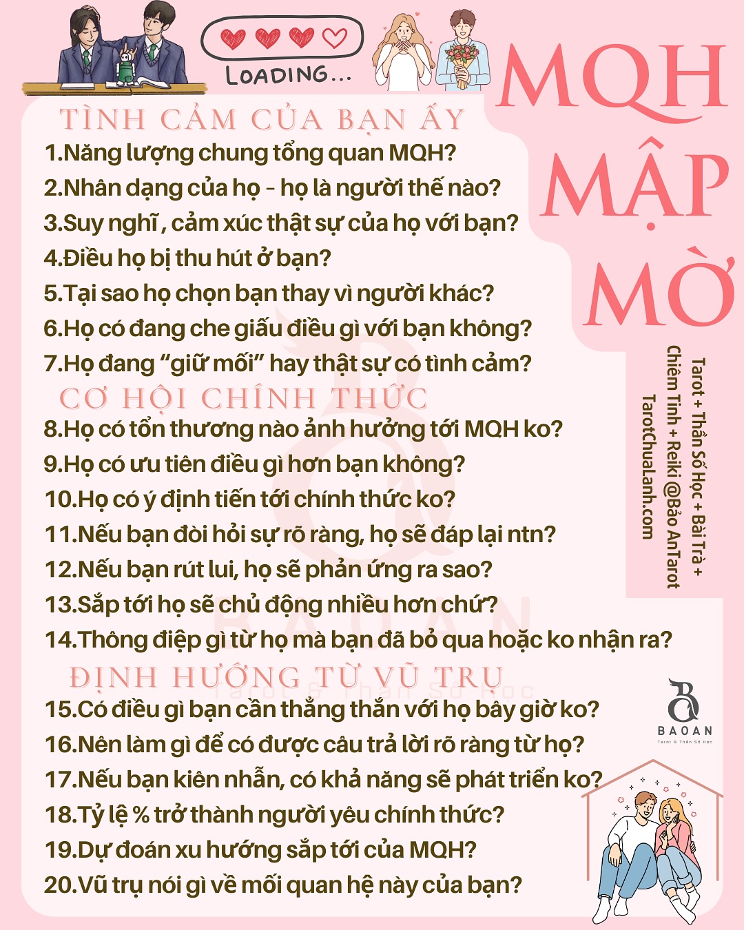 Bảo An Soul Healing Facebook ad: TỔNG HỢP 330 CÂU HỎI TAROT