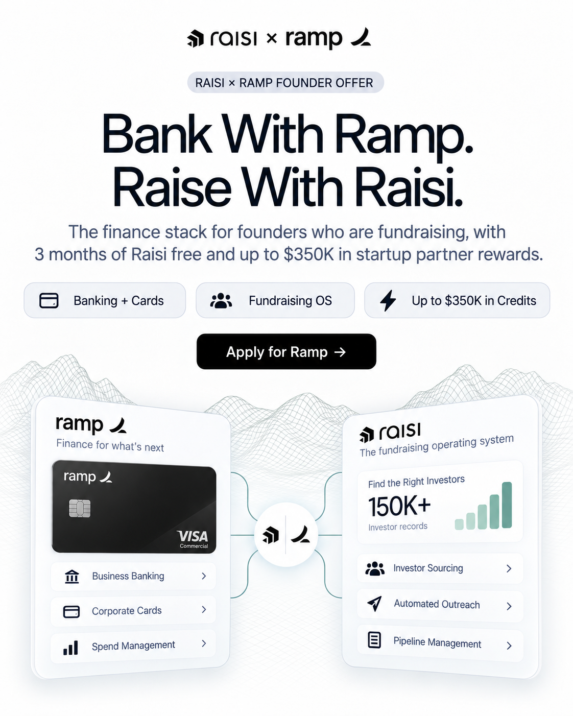 Raisi Facebook ad: Get 3 Months of Raisi Free