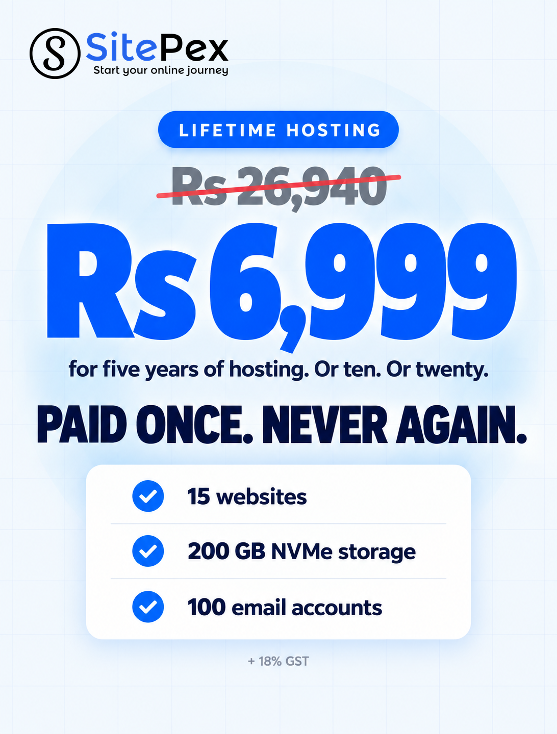 SitePex Facebook ad: ₹6,999 Once. Hosting For Life.