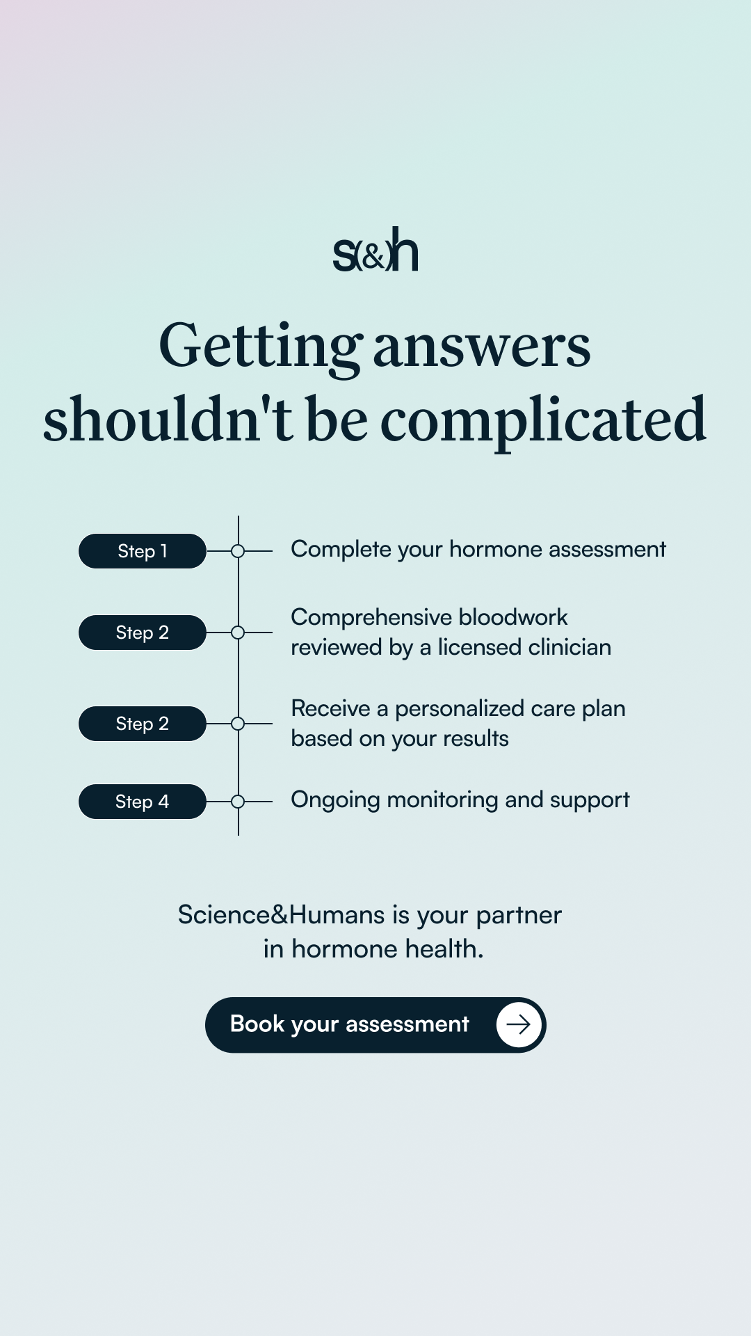 ScienceandHumans Facebook ad