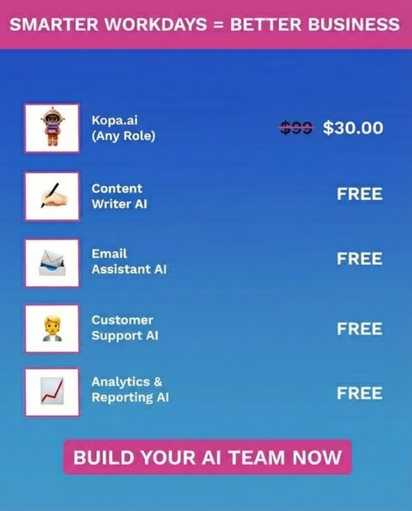 kopa.ai Facebook ad