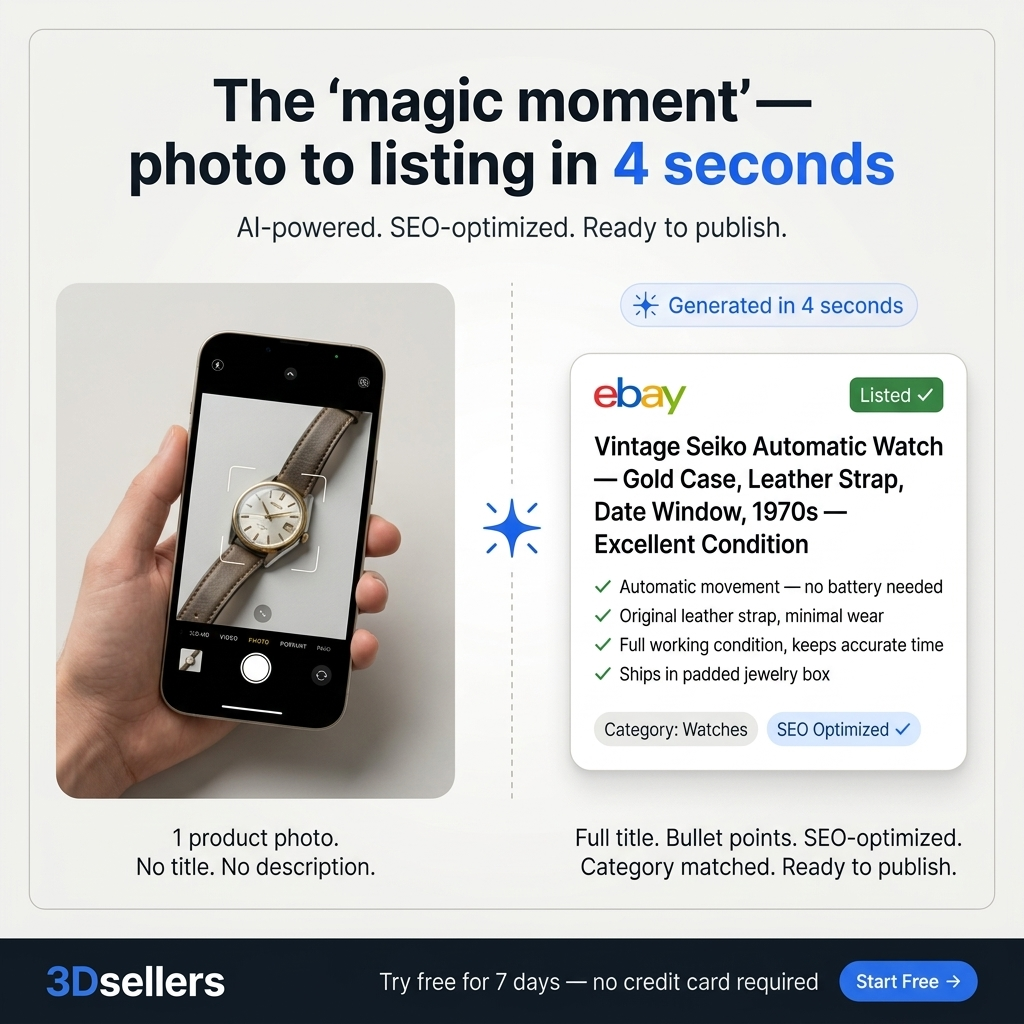 3Dsellers Facebook ad: Create a Full Listing From Just a Photo