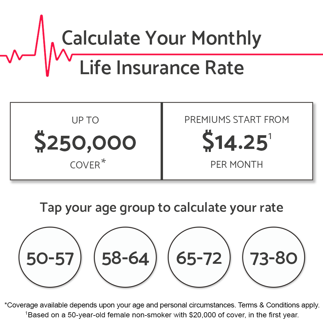 Canada Life Insurance Benefits Facebook ad