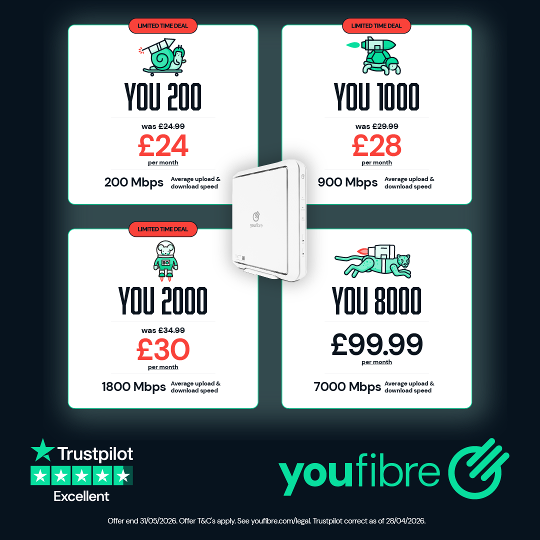 YouFibre Facebook ad