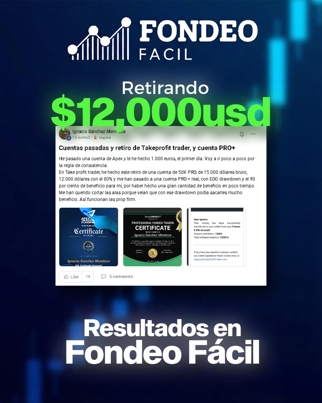 Fondeo Fácil Facebook ad