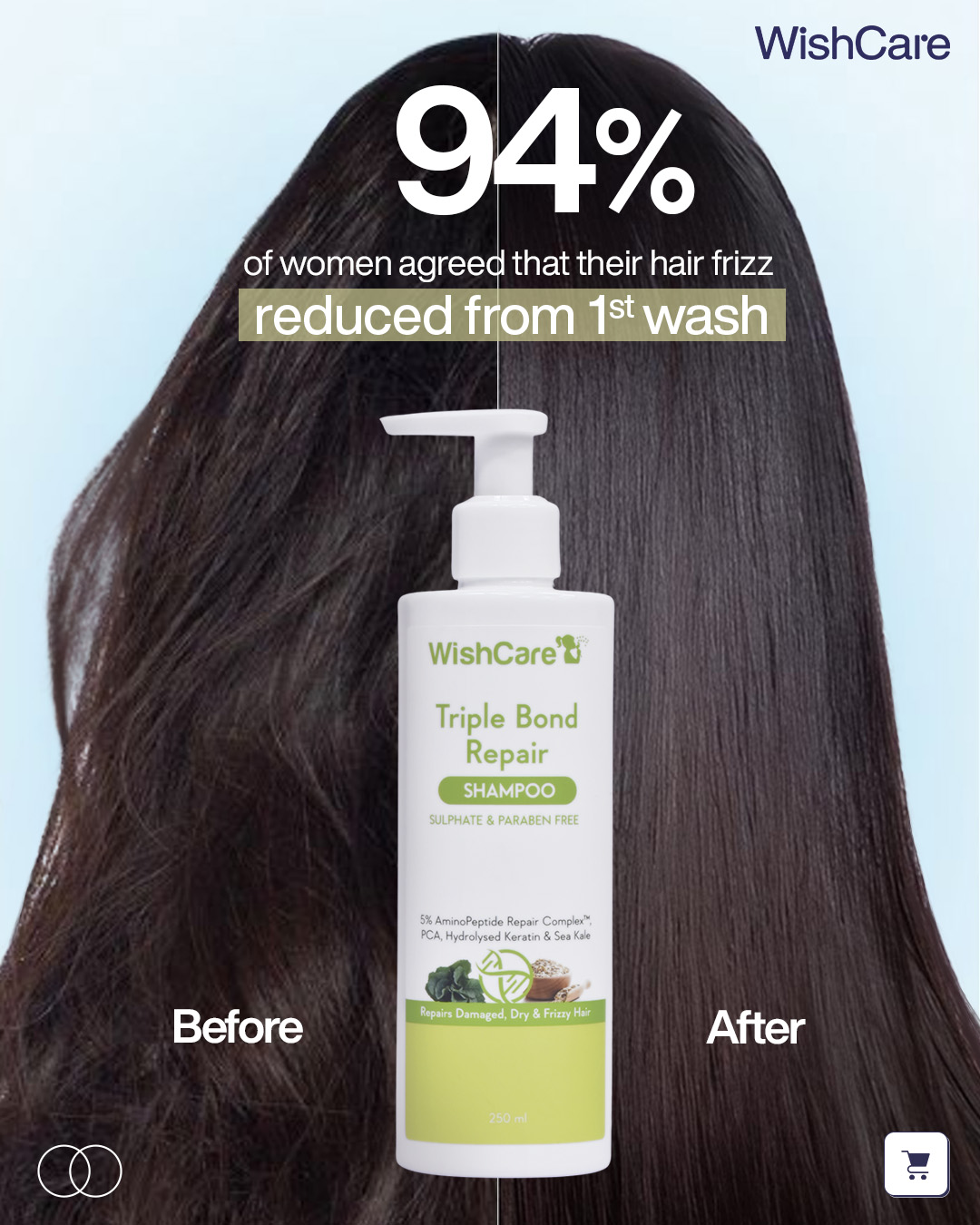 WishCare Facebook ad