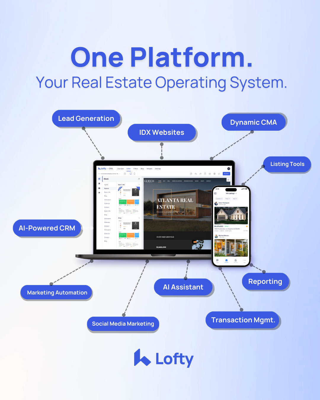 Lofty For Teams And Brokerages Facebook ad