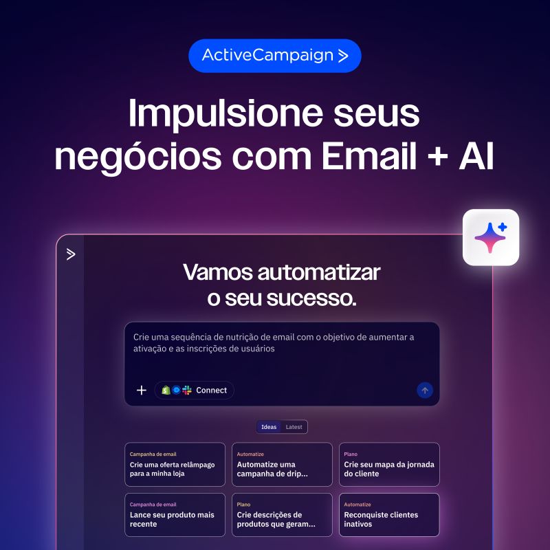 ActiveCampaign Facebook ad