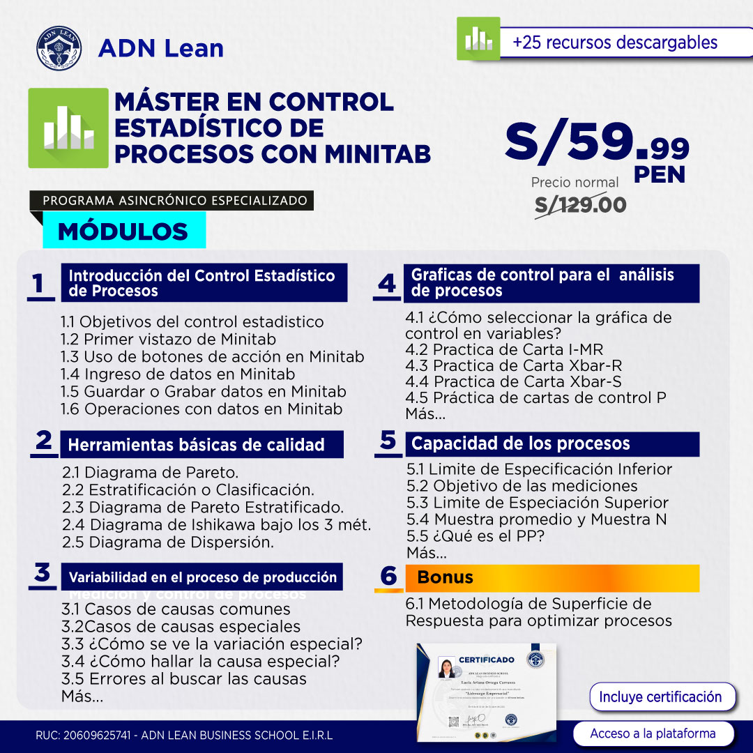ADN Lean Facebook ad