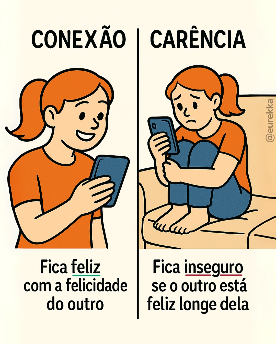 Eurekka Facebook ad: Você já viveu uma relação de muita carência?