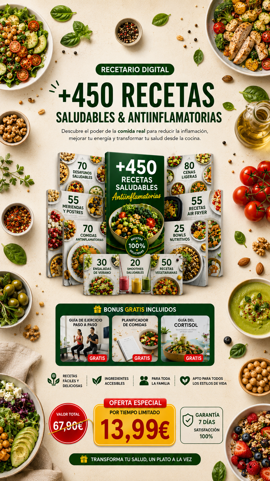 Método Peso Ideal Facebook ad