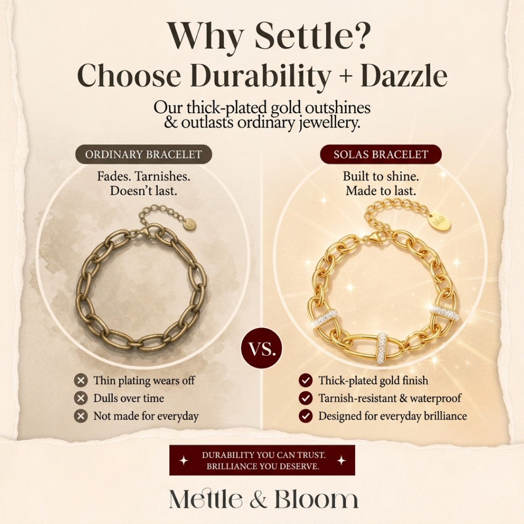 Mettle & Bloom Facebook ad: The Bracelet On Everyones Wishlist