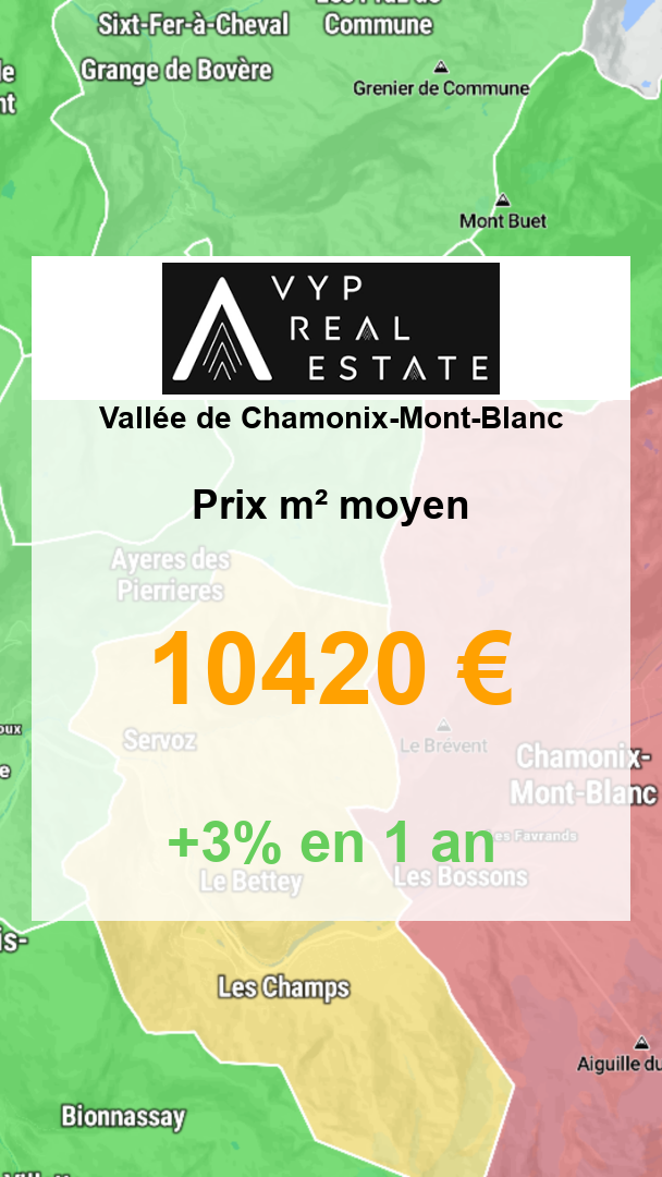 Estimer son bien immobilier Facebook ad