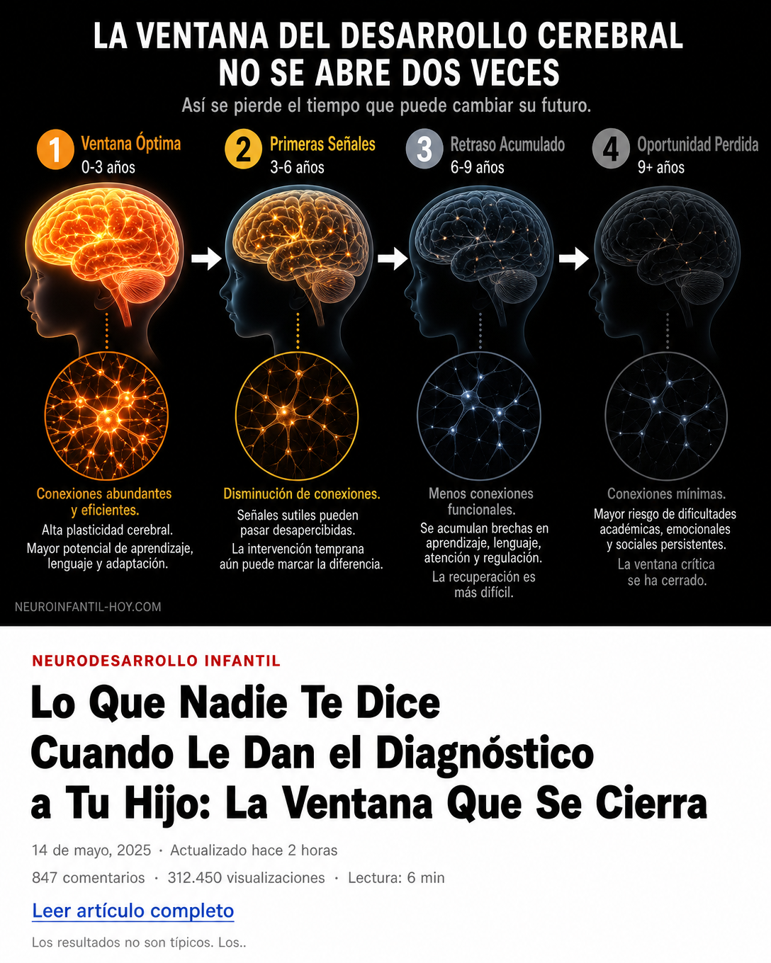Conocimiento Omega Facebook ad: Pensé que si no era especialista, no podía hacer nada real…