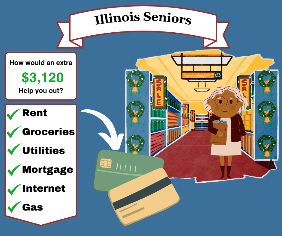 Senior Medicare Experts Facebook ad: Unlock your Free Monthly Perks!