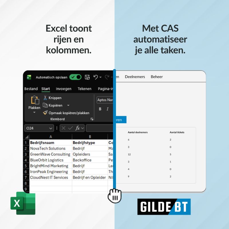 Cursusadministratiesoftware van Gilde-BT Facebook ad: Ontdek hoe het werkt