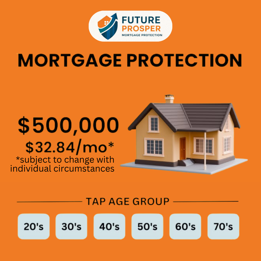 Future Prosper Mortgage Protection Facebook ad: See Your Monthly Cost